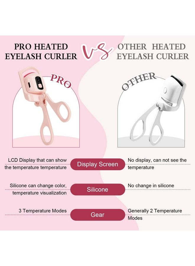 Heated Eyelash Curlers Electric Eyelash Curler Natural Curling Eye Lashes With Fast Preheat 3 Heating Modes Rechargeable & Long Lasting