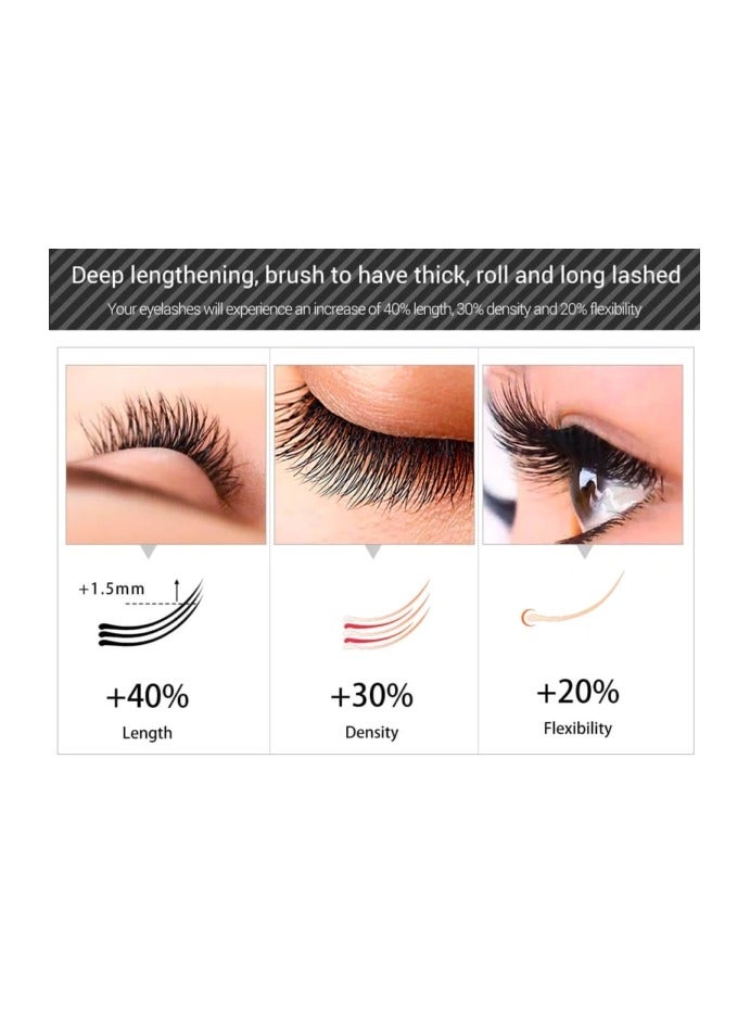 Lanbena Eyelash Growth Serum 4ML