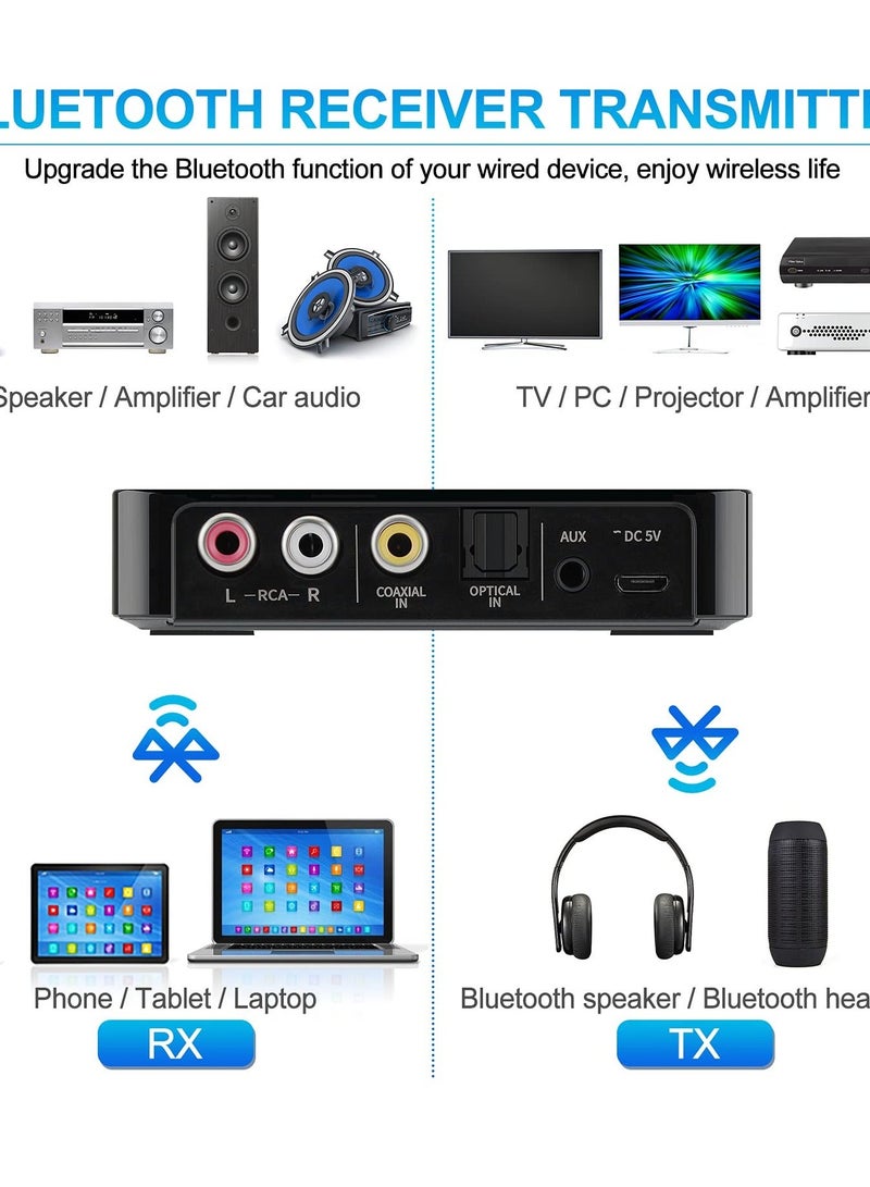 Bluetooth 5.0 Transmitter Receiver 3 in 1 Blue Tooth Adapter 3.5mm AUX RCA USB for W ireless Hi-Fi Stereo Audio Music Compatible with Home Car Sound System