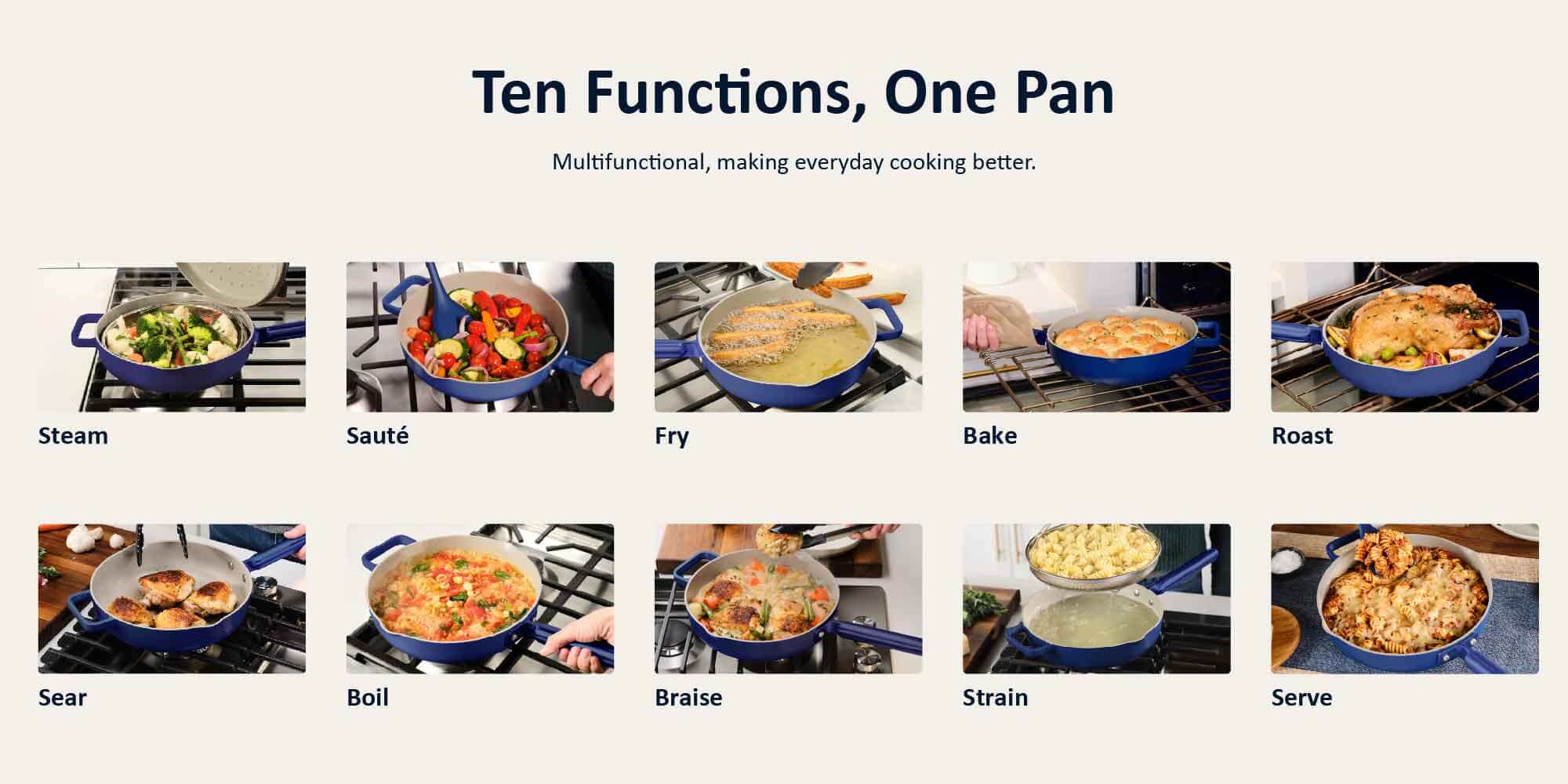 Cast Aluminum, w/Self-Basting Lid, Steamer Basket, Silicone Spatula, Ceramic Non-stick Coating, Oven Safe, Induction Safe, Designed in California, NC-OP126B, Blue