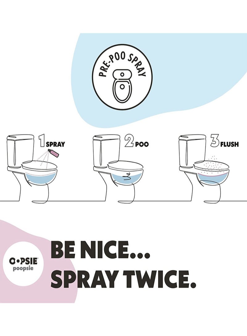 O-P 2oz Anti Awkward Scent Summer Sea