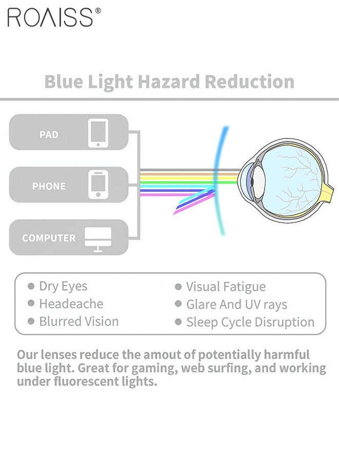 Women's Blue Light Blocking Glasses Blue Light Filter Computer Reading Gaming TV Phones Round Eyeglasses Fashion Anti Eyestrain Headache Eyewear