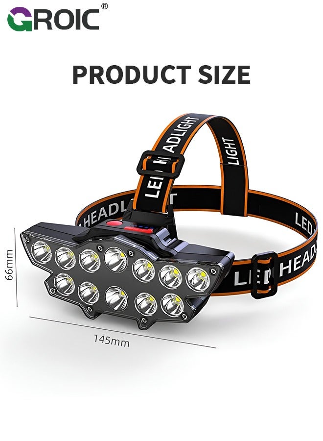 Headlamp Rechargeable, 22000 Lumen Bright 12 LEDs Head Lamp, 10+2 Head Light with 4 Light Modes for Adult, Waterproof Head Flashlight for Outdoor Running, Hunting, Camping, Hiking