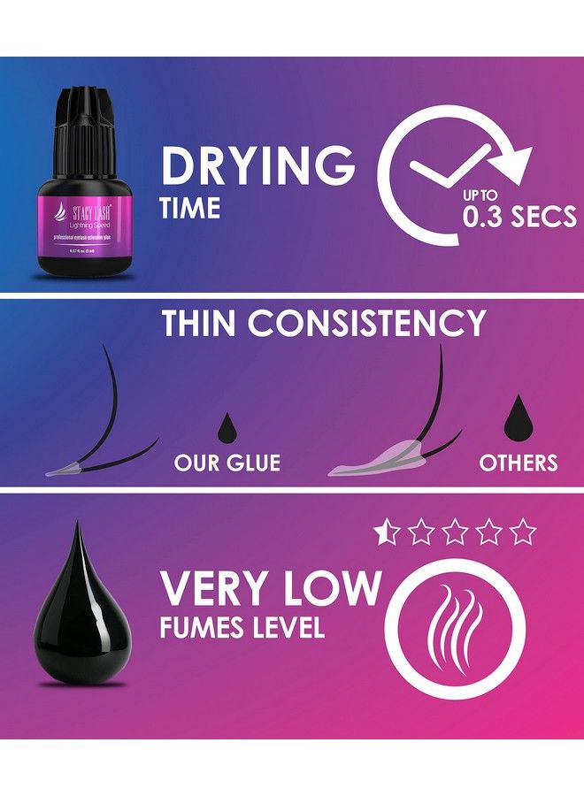 Lightning Speed Eyelash Extensions Glue Stacy Lash 5Ml/ 0.17 Fl. Oz/ 0.3 Sec Drying Time/Retention 68 Weeks/Lowest Fumes/Maximum Bonding Power/Black Adhesive/Professional Supplies