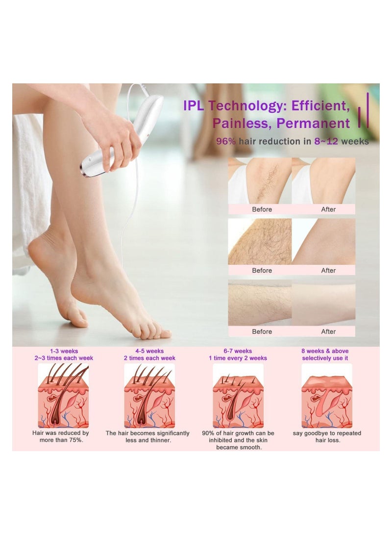 Laser Hair Removal IPL Hair Removal for Women and Men, Upgraded to 999,999 Flashes Laser Hair Removal, Permanent Painless Hair Removal Device, for Face Armpits Legs Arms Bikini Line Whole Body