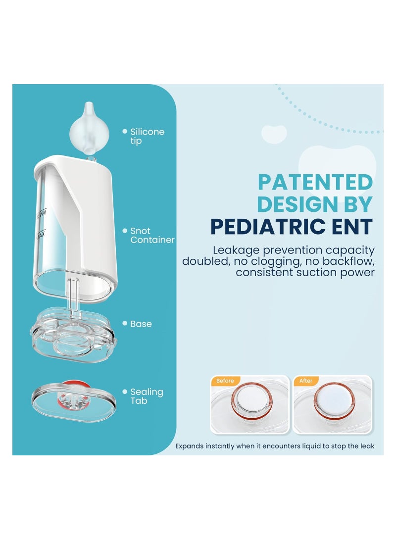 Nasal Aspirator for Baby Electric Nose Sucker with 2 Modes 6 Levels of Hospital-Grade Suction