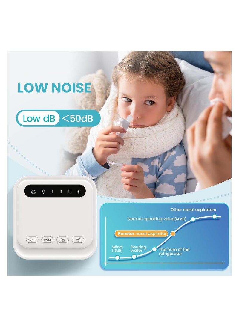 Nasal Aspirator for Baby Electric Nose Sucker with 2 Modes 6 Levels of Hospital-Grade Suction