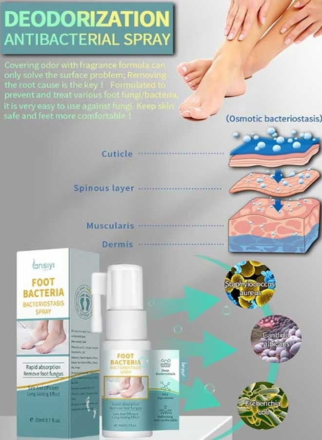 Foot Beriberi Deodorization Bacteriostasis Spray 20ml, Foot Care Spray, Treatment Of Foot Itching And Foot Odor, Deodorant And Antibacterial Foot Odor Spray To Relieve Odor Sweat Feet