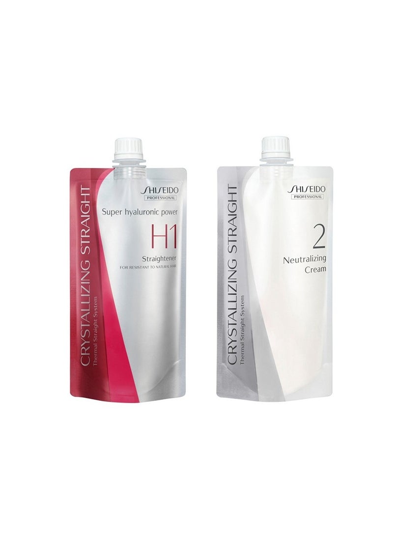 Shiseido Rebonding Cream Set H1