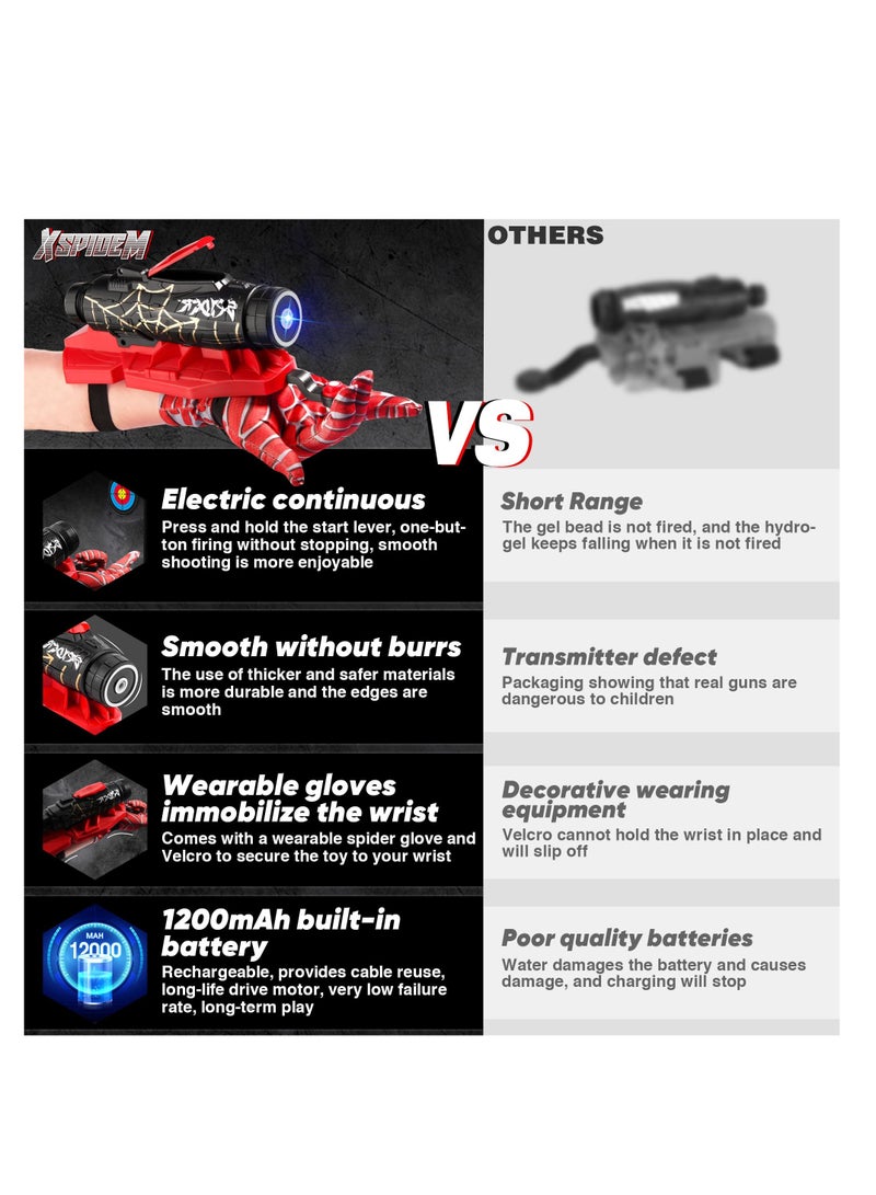 Gel Ball Blaster Web Shooter, Wrist Spider Web Shooters Blaster Toy with water Beads and Spider Glove, Spider Splatter Ball Toys for Kids Outdoor Play