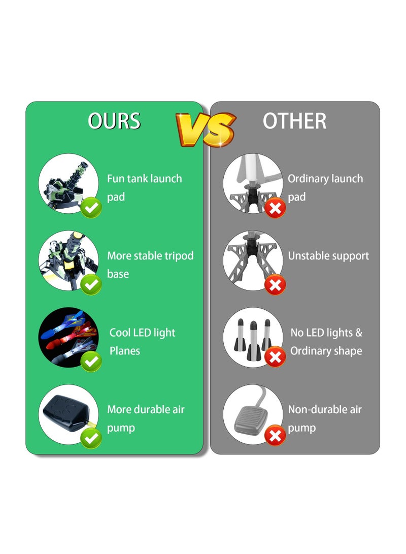 Rocket Launcher for Kids, Stomp Launch Up To 100 Ft, 3 Led Light-Up Planes and 3 Foam Stunt Planes, Fun Outdoor Toys, Birthday Gifts for Boys Girls Age 3-12 Year Old, Outdoor Games Camping or Travel