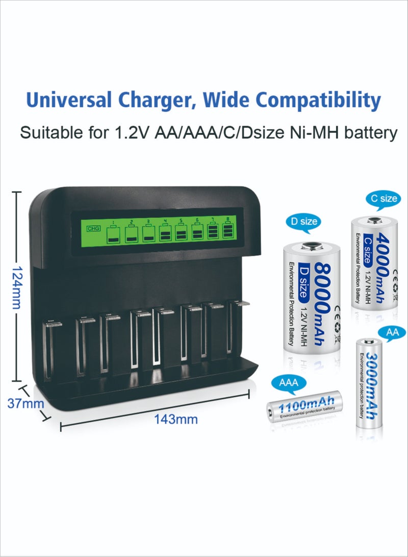 NC559 USB  8 Slot Multifunctional Smart Battery Charger for AA/AAA  D/C Type 5/7 Rechargeable Batteries