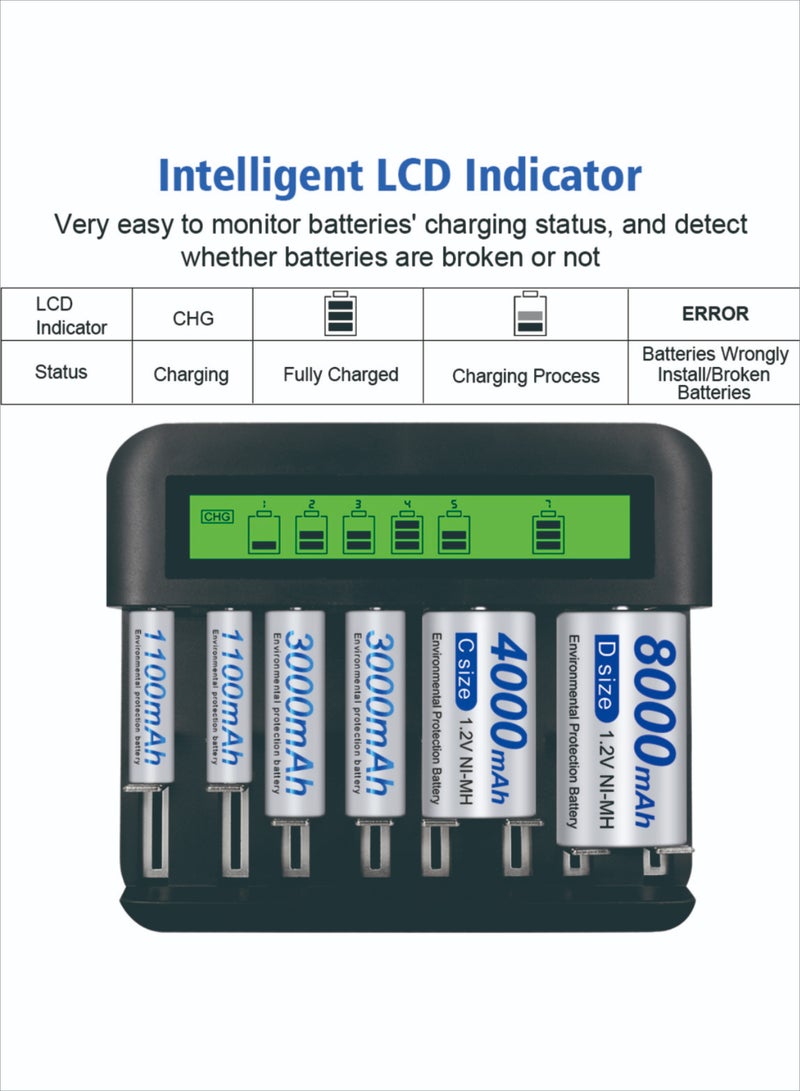 NC559 USB  8 Slot Multifunctional Smart Battery Charger for AA/AAA  D/C Type 5/7 Rechargeable Batteries