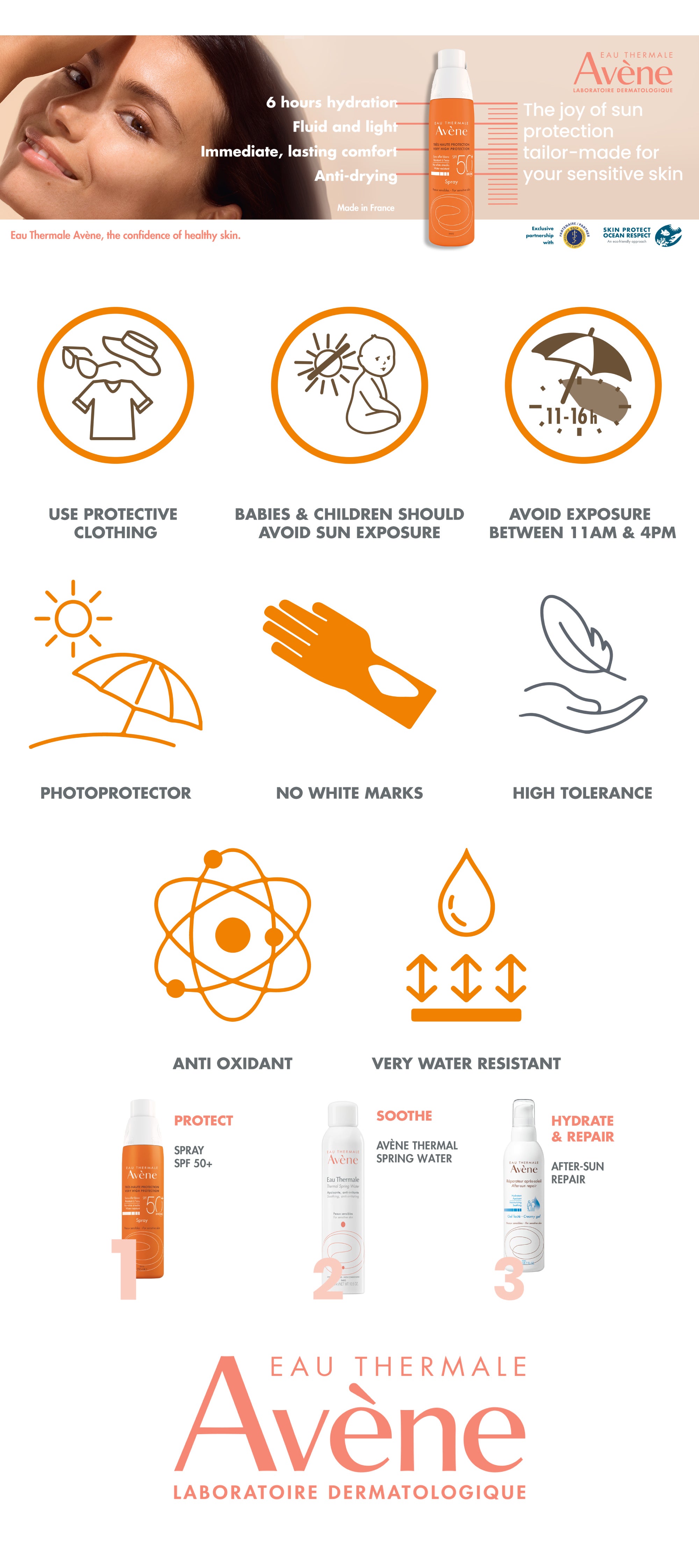 Very High Protection Spray L Spf 50+ White 200ml