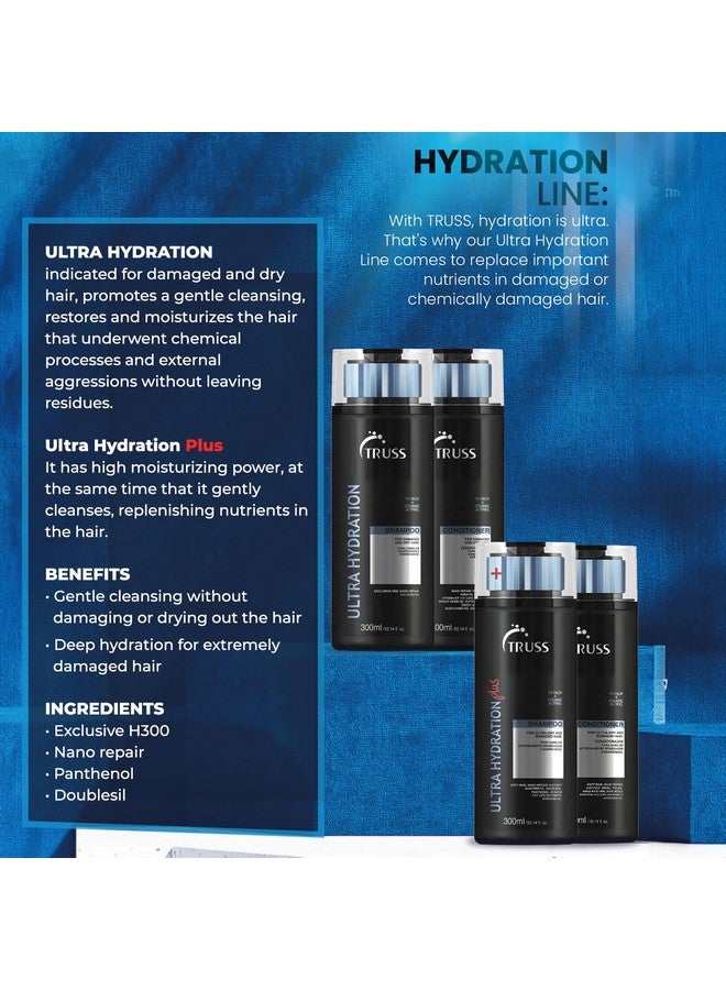 Ultra Hydration Plus Conditioner For Extremely Dry Damaged Hair Intensive Repair Hydration Color Protection Anti Frizz Conditioner Ideal For All Hair Types & Textures