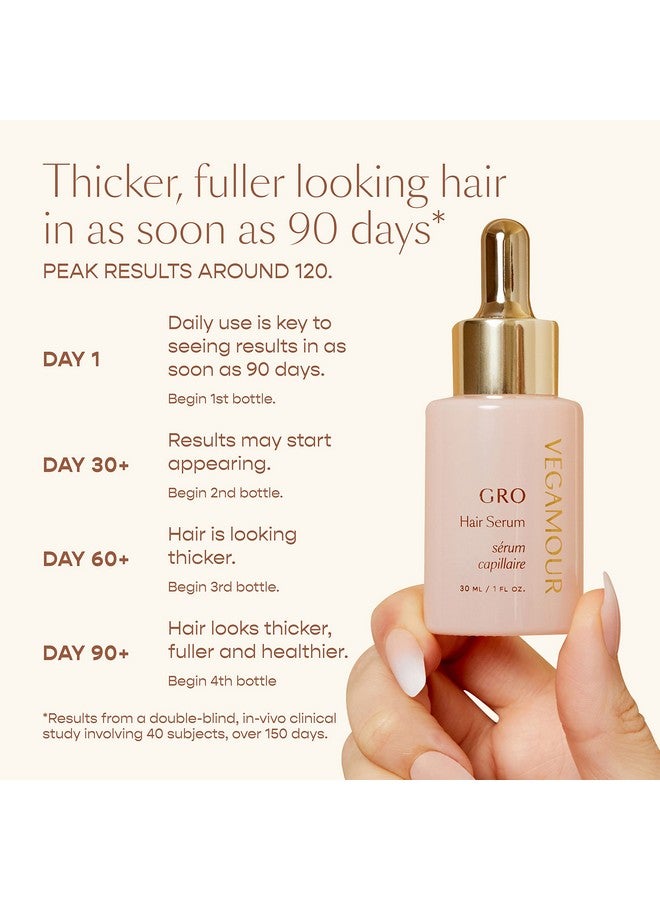 Gro Hair Serum Get Thicker Fuller Looking Hair In As Soon As 90 Days Doesn'T Make Hair Feel Oily Bergamot Scent 1 Fl. Oz.