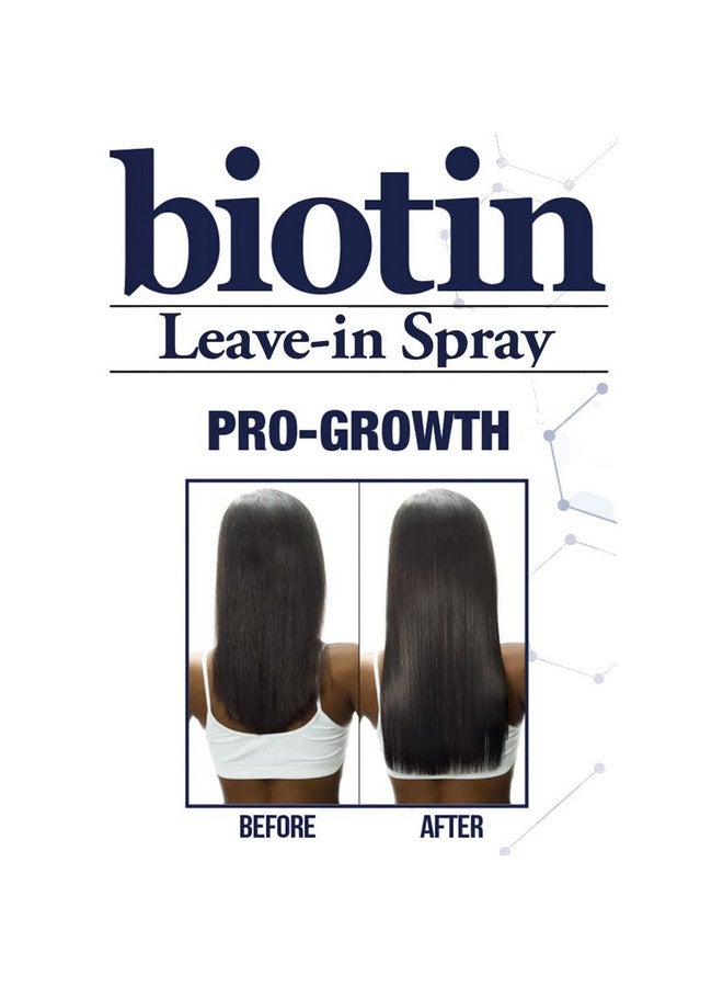 Pro Growth Biotin Leave In Conditioning Treatment 8 Oz. Large Bottle