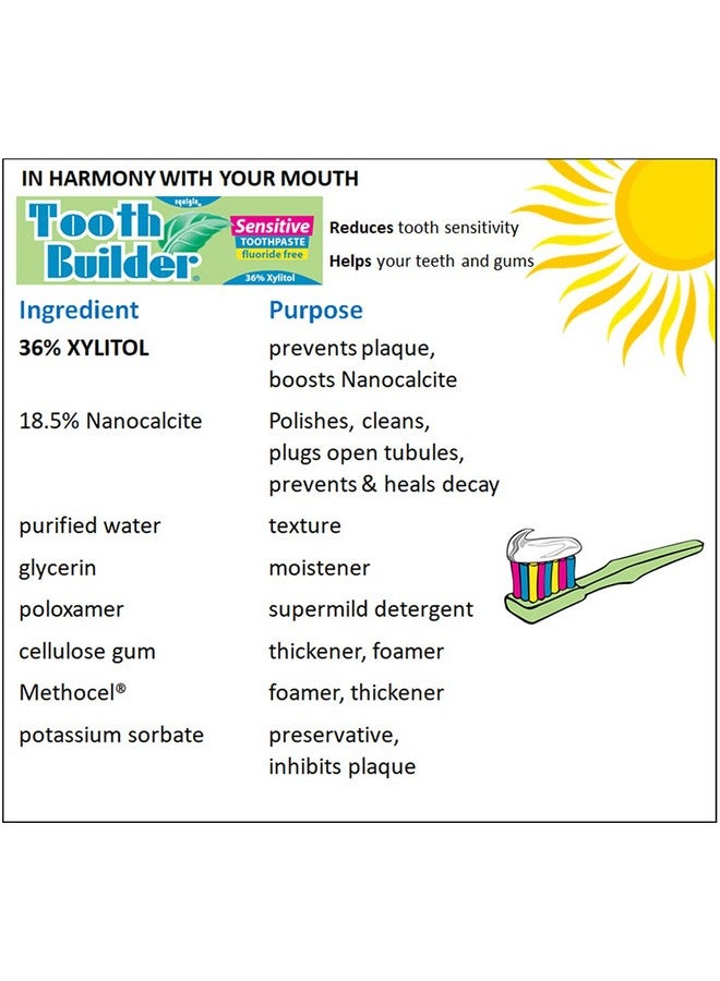 Tooth Builder Sls Free Toothpaste (Stops Tooth Sensitivity) Prevents Canker Sores Cavities Perioral Dermatitis Bad Breath Chapped Lips 2 Pack