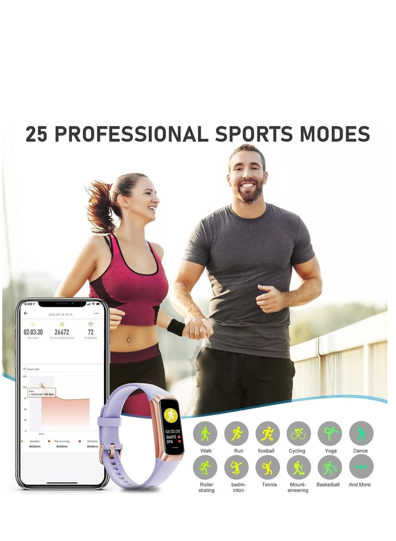 Fitness Tracker with Heart Rate Monitor, Step Counter, Sleep Monitor Calorie Tracking, Activity 1.1