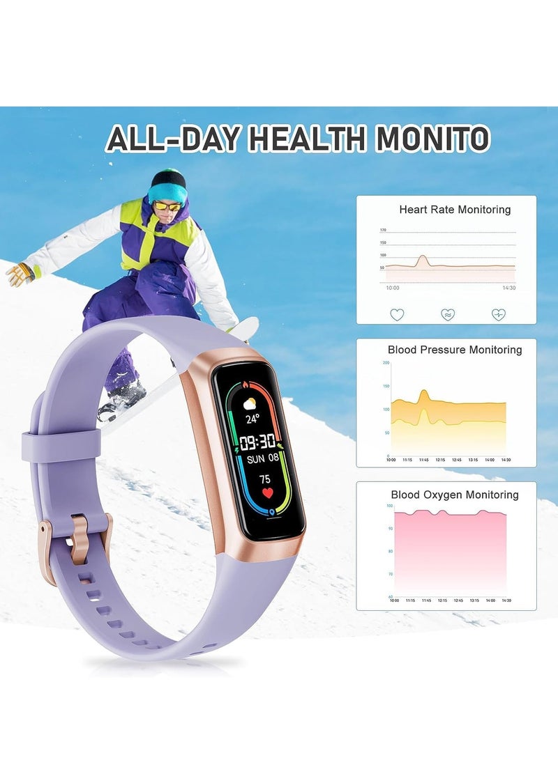 Fitness Tracker with Heart Rate Monitor, Step Counter, Sleep Monitor Calorie Tracking, Activity 1.1