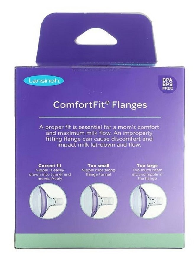 ComfortFit Flanges 36 mm 2 Flanges