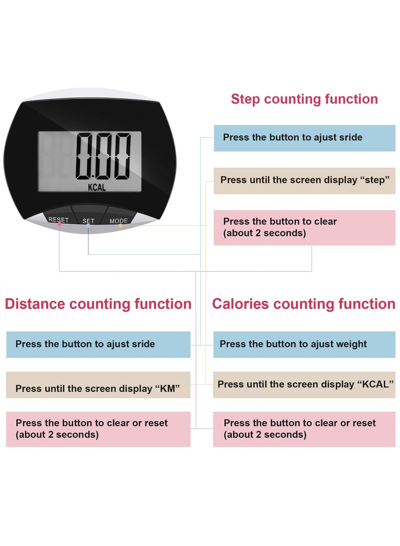 Portable Pedometer, LCD Digital Display Running Pedometer for Jogging Hiking Running Walking (2 Pack )