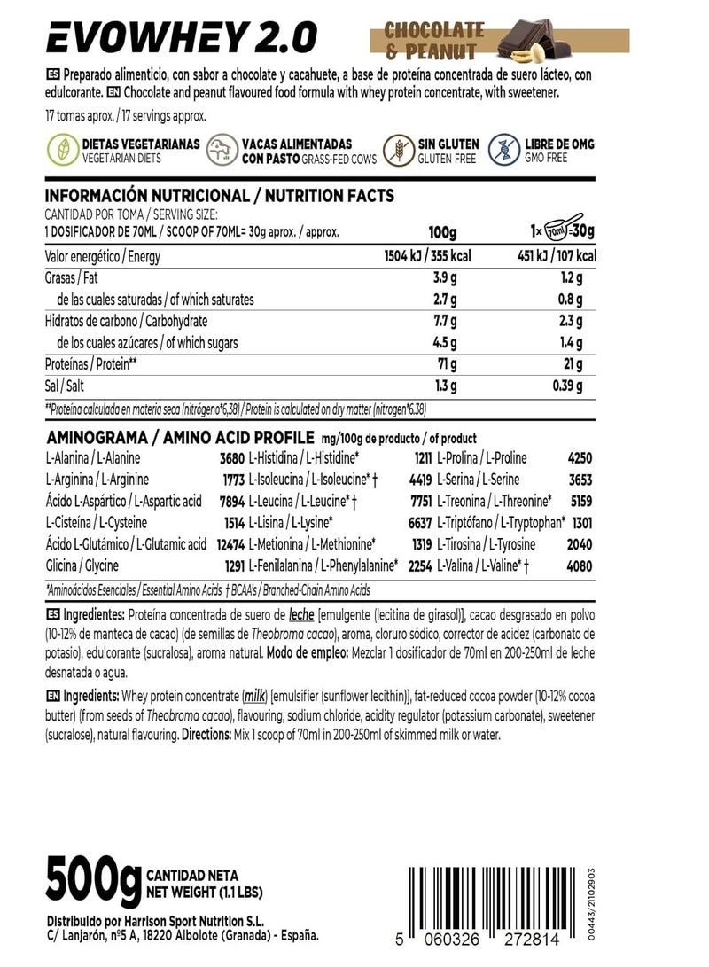 Evowhey Protein 2.0 Chocolate & Hazelnuts