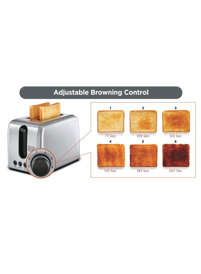 Toaster, 2-Slice, Stainless Steel, Dual-Side Heating, 6 Browning Levels, Defrost, Reheat, Cancel Functions, Wide 36mm Slots, Removable Crumb Tray, Sleek Design, 1050 W ET244-B5 Silver