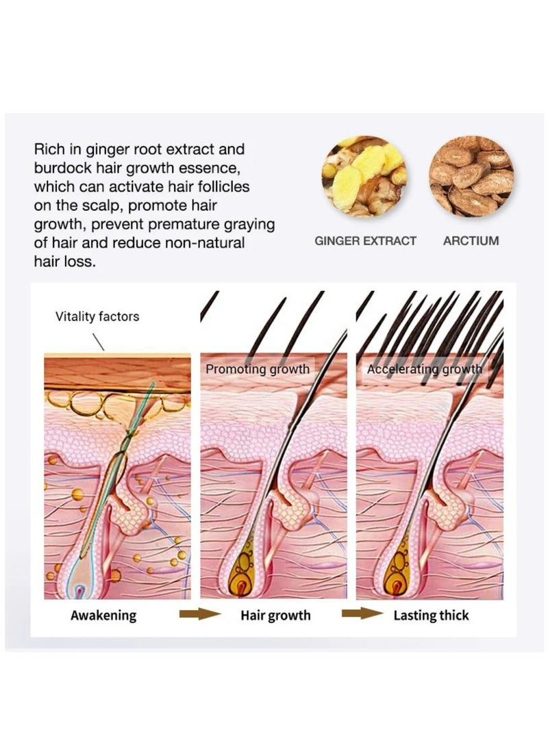 350g Hair Mask Pro Growth Organic Arctium Ginger Extract Hair Growth Mask Anti Hair Loss & Prevent White Promote Hair Growth Follicles Hair Repair & Regrowth Hair Treatment Mask