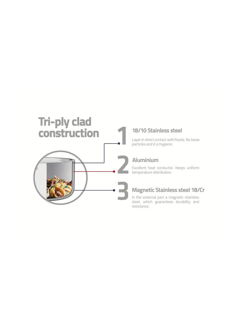 Since 1911,Made in Brazil-  Grano 12 Pieces Stainless Steel Cookware Set, Tri-ply Body, Contemporary Design, Mirror Finish, Steam Vent Lids, Durable, Easy to Clean, Dishwasher-Safe