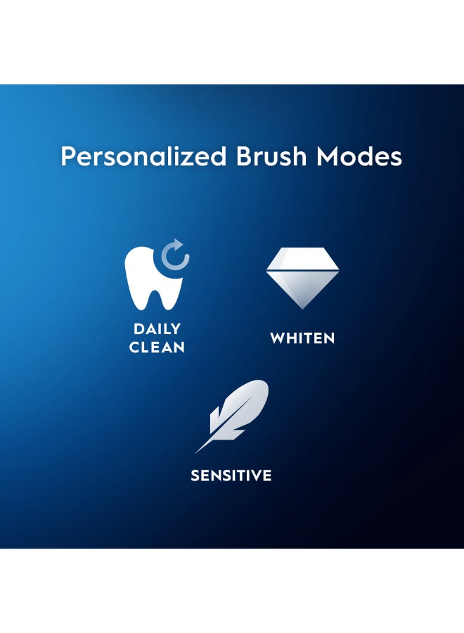 iO3 Series 3 Rechargeable Electric Toothbrush, 3 Smart Modes. Io Technology, Artificial Intelligence, Optimal Pressure Control