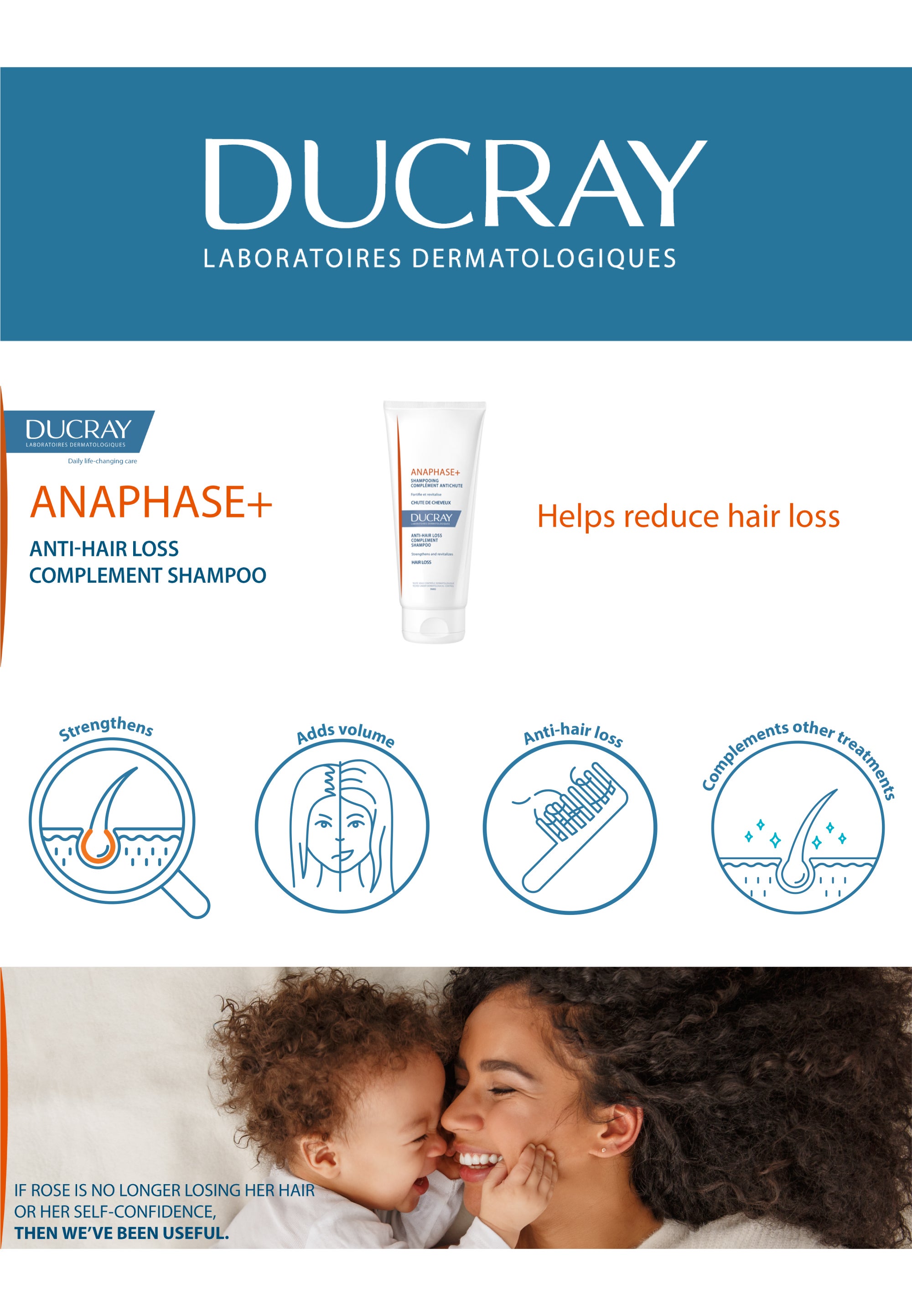 Anaphase Plus Shampoo Hair Loss 400 Ml 400ml