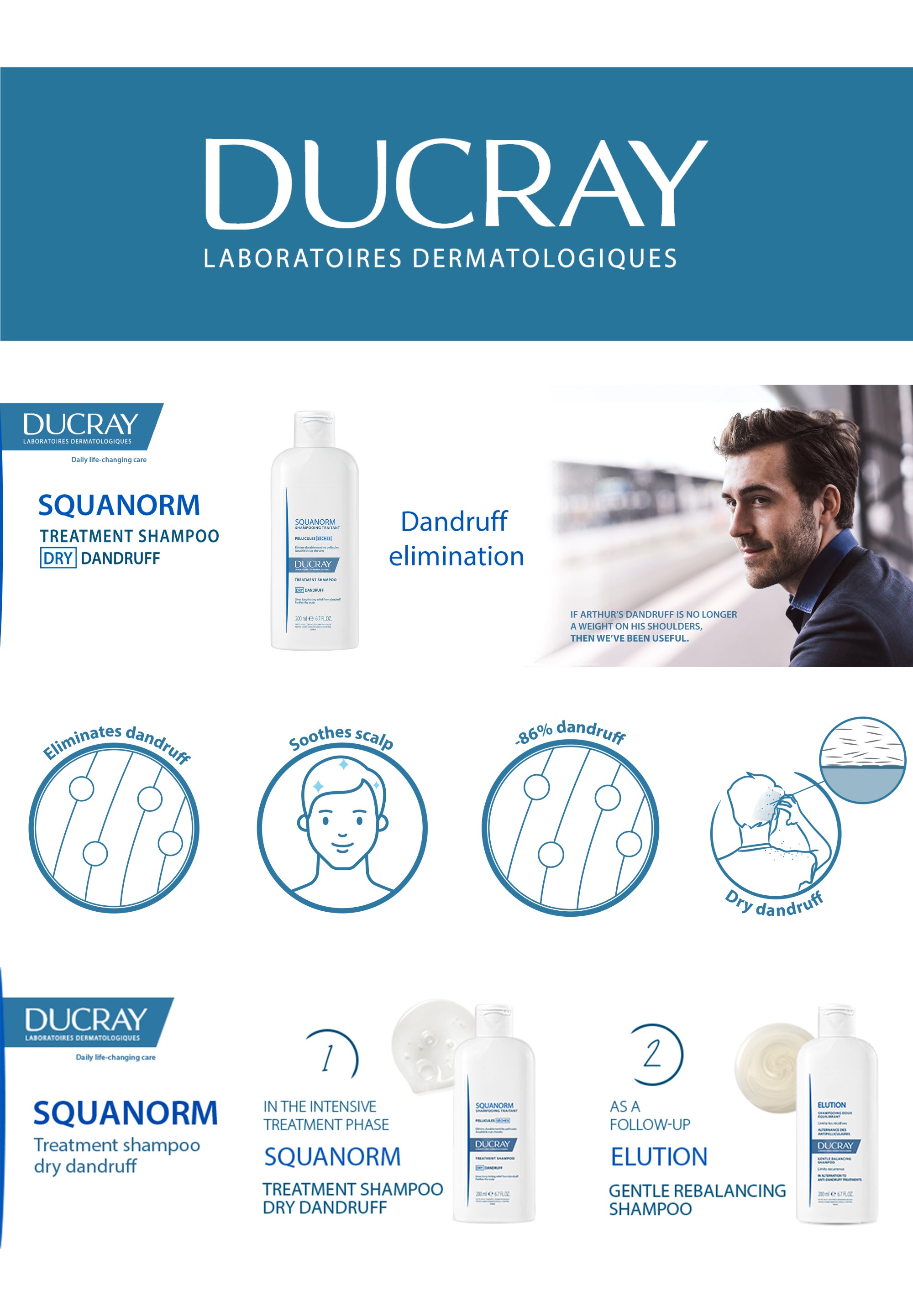 Ducray Squanorm Sec 200 Soft 200ml