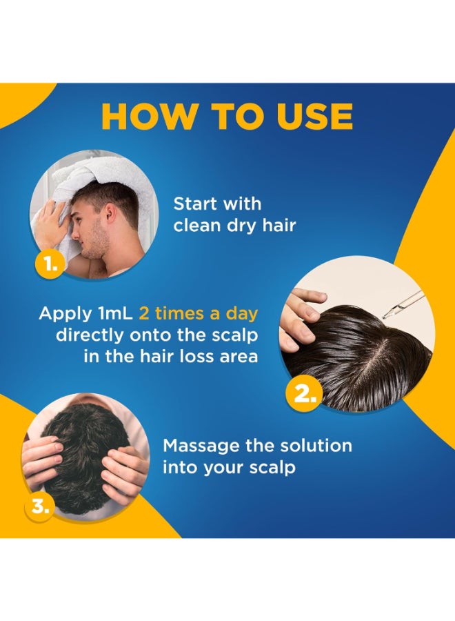 Minoxidil Regrowth Hair Treatment