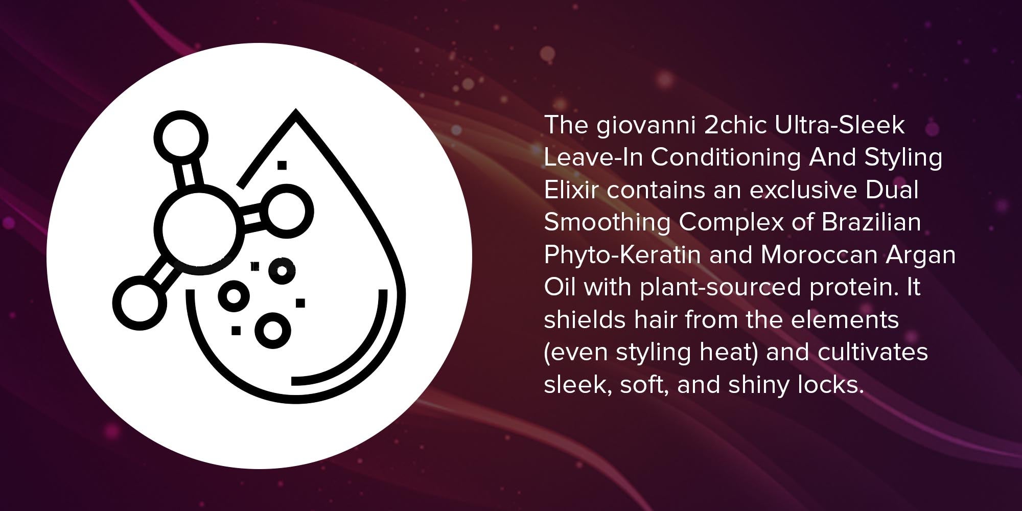 Giovanni 2Chic Leave-In Conditioning & Styling Elixir, For All Hair Types, Eco Chic Technology 118ml