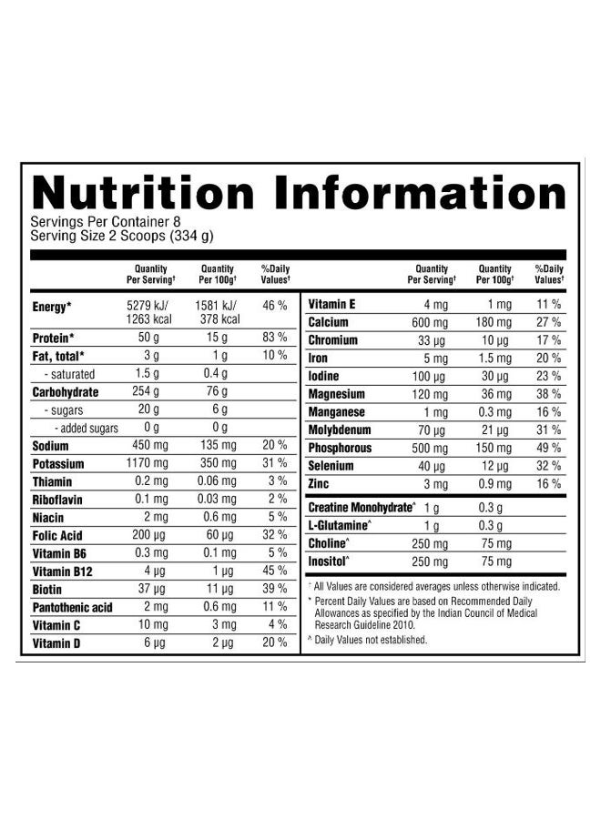 Serious Mass Protein - Chocolate - 2.27 Kg