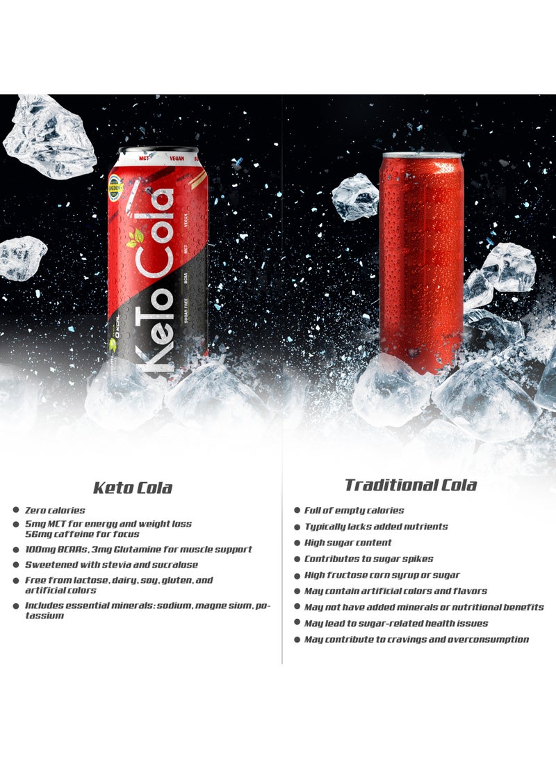 Keto Cola for Dieters, Sugar Free, Contains MCT, BCAA,330ml-24 Pieces