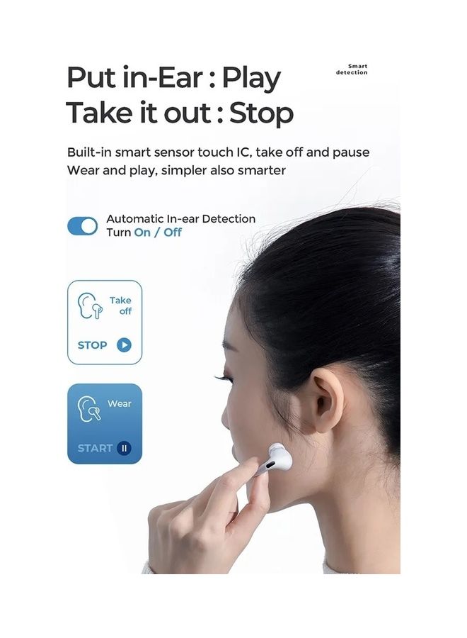 New Upgraded Popup Window TWS Wireless Earbuds 5.2 Buletooth Version 360 MAH Charging Box White