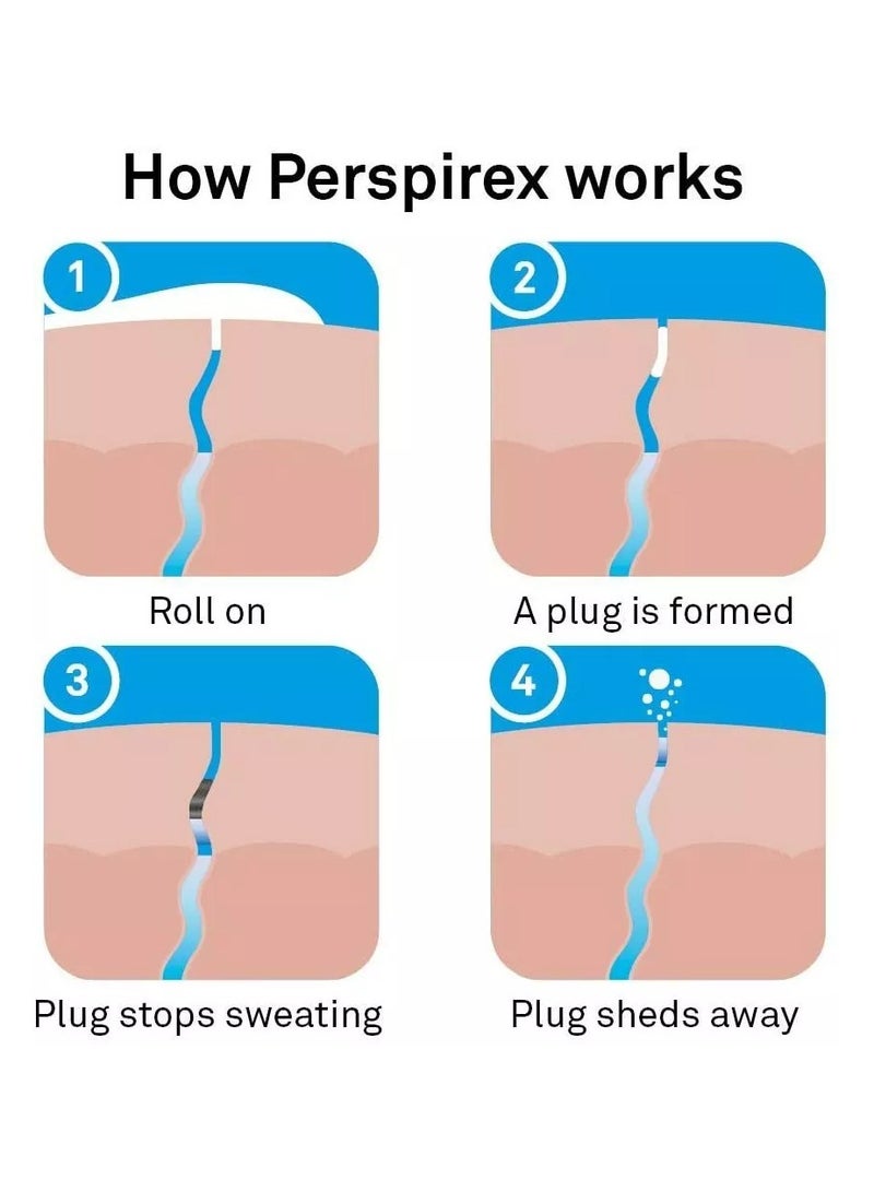 Perspirex Original Antiperspirant Roll-on (20ml)