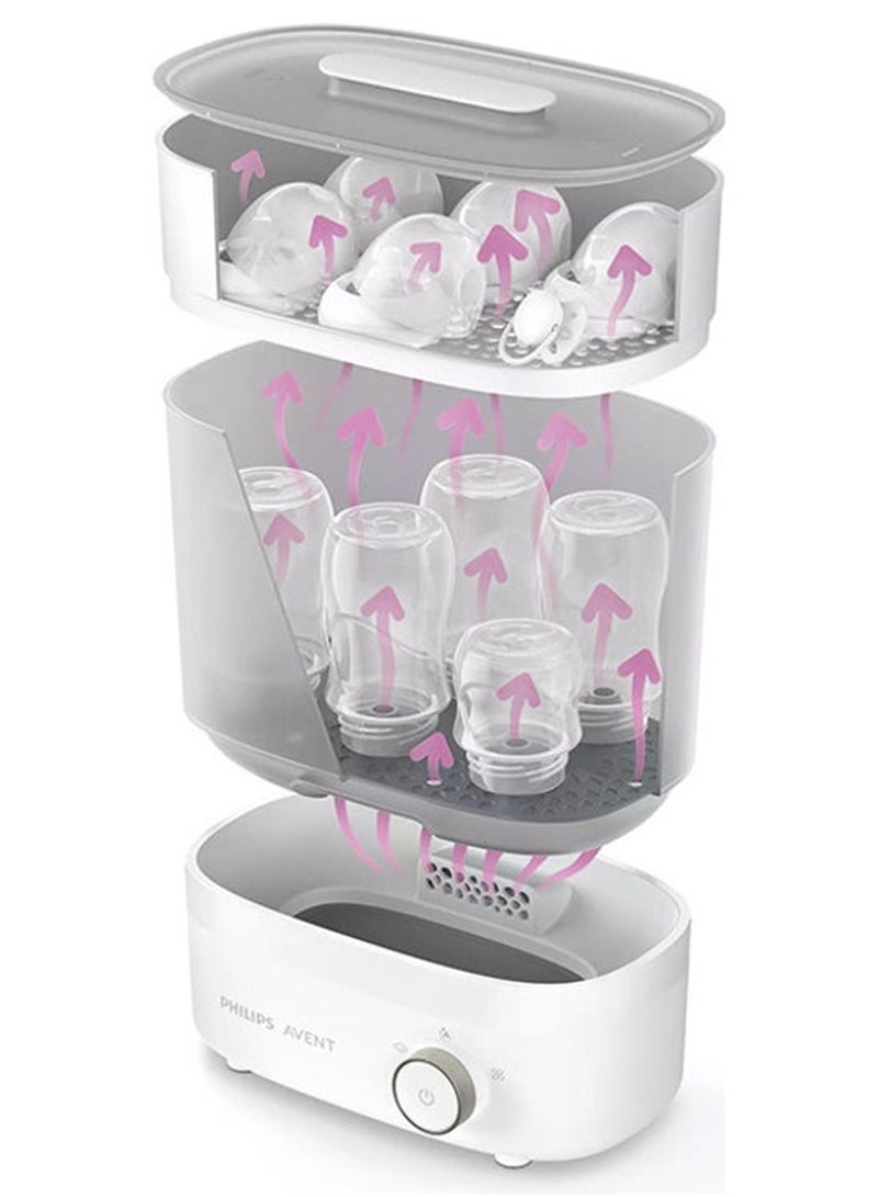 Avent Premium Bottle Steriliser And Dryer, Kills 99.9% of Germs, Stays Sterile For 24 Hours, Scf293/01