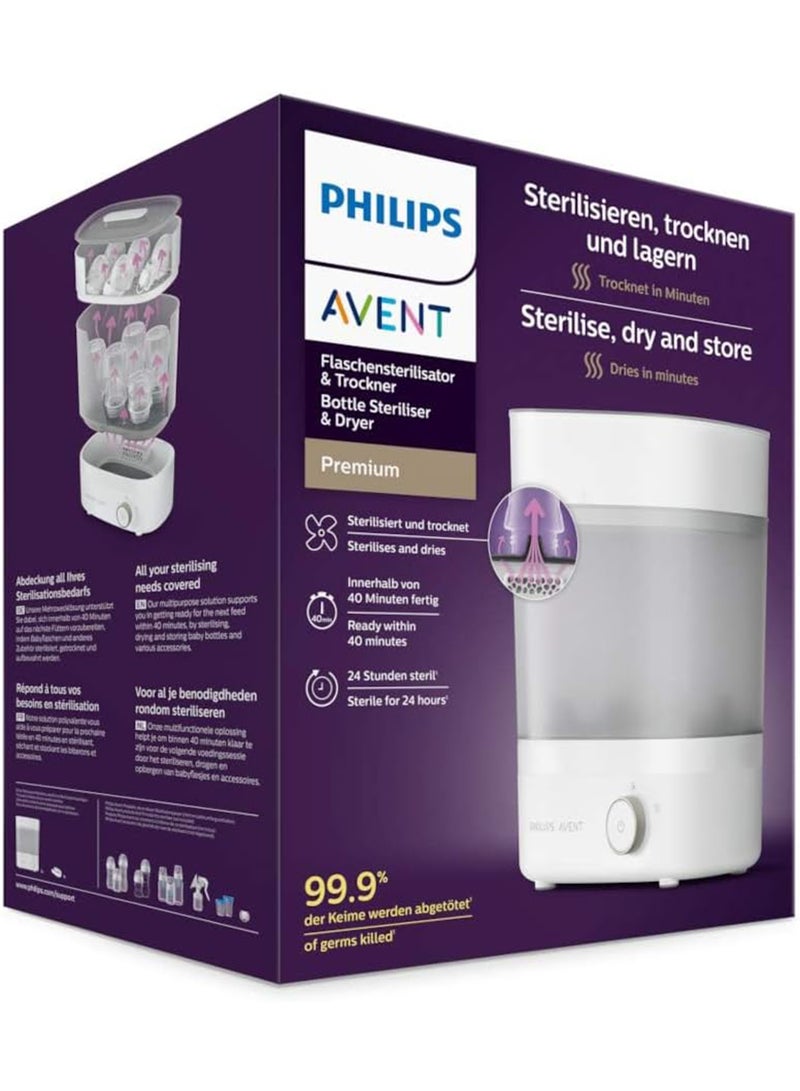 Avent Premium Bottle Steriliser And Dryer, Kills 99.9% of Germs, Stays Sterile For 24 Hours, Scf293/01