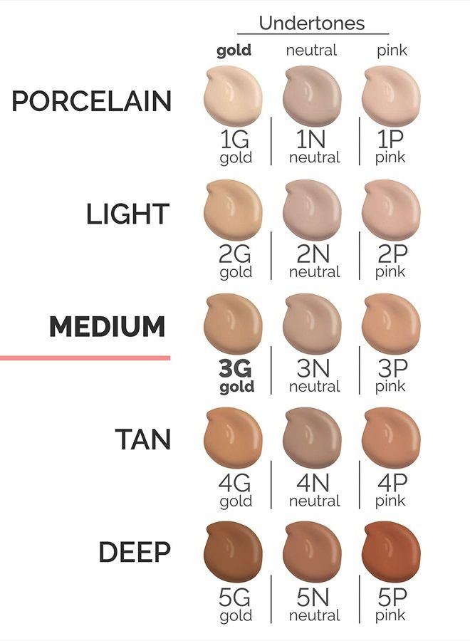 Sunset Skin Liquid Foundation | 3G | Buildable Coverage | Water-Resistant, Hypoallergenic, Oil-Free, Cruelty Free & Vegan | Lightweight & Brightening | Long Lasting | All Skin Types