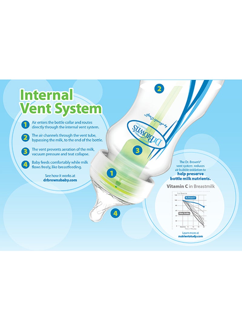 Glass W-N Anti-Colic Options+ Bottle With Lion Deco With Preemie Nipple, 2 Oz/60 Ml, 1-Pack