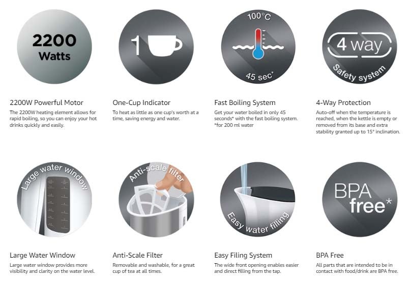 Breakfast 1 Water Kettle, Washable, Anti Scale Filter 1.7 L 2200 W WK1100WH White