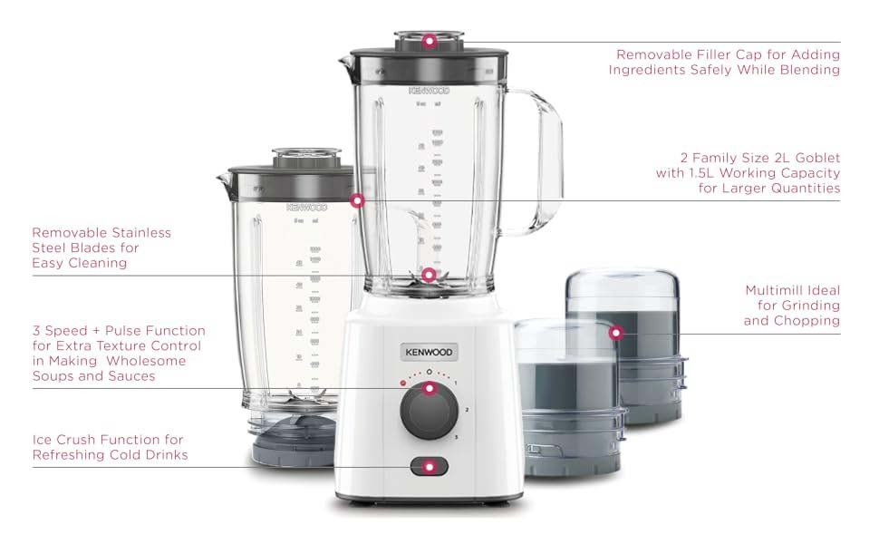 Blender, Grinder, Ice Crush Function, 1.5L extra Jar, Multi Mill, 2 L 650 W OWBLP41.H0WH White/Grey