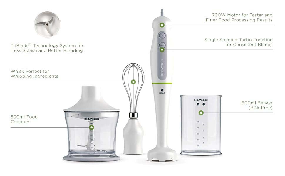 Hand Blender, Chopper, 0.5L Beaker, Turbo Function, Whisk, Triblade Technology HDP104WG White/Clear