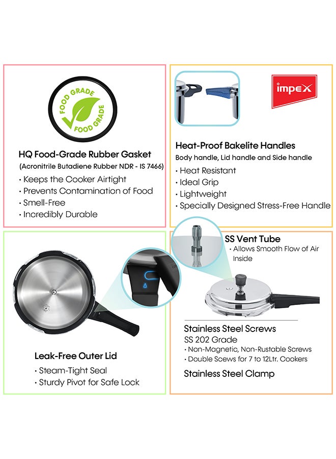 5 Litres Pressure Cooker with Outer Lid | Virgin Aluminium | Gas Stove Compatible | Quick and even heating | Lead-Free Safety Valve | For healthy cooking Silver 5Liters