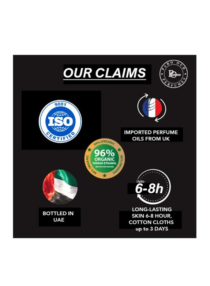 inspired by acqua di parma I I Luxury Scents I Niche Perfumes I Perfume for Women I Perfume for Men I Perfume for Teens I Perfume for Her I All-day Wear I Long-lasting I Fresh I Oriental I Eau de Parfum I Unisex Perfume I