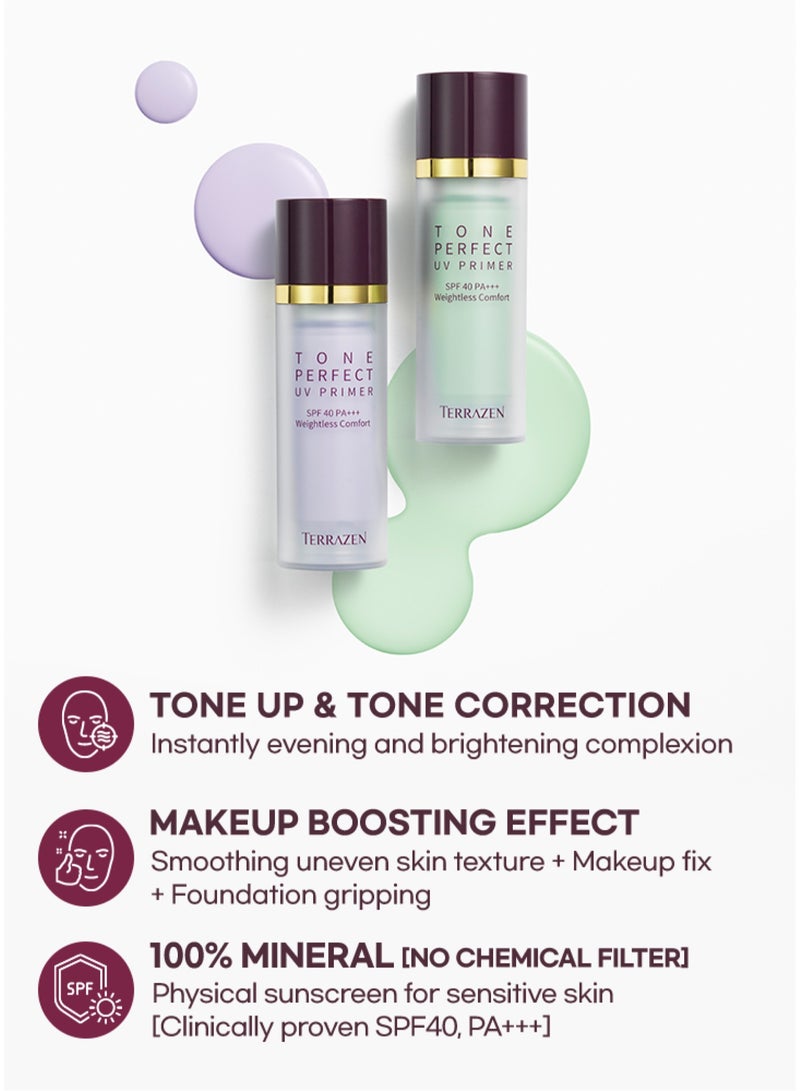 Korean Hydrating Face Primer 30ml - Makeup & Skincare Corrector Base SPF40 Lavender Purple - Reduces Redness, for Sensitive Skin with Aloe