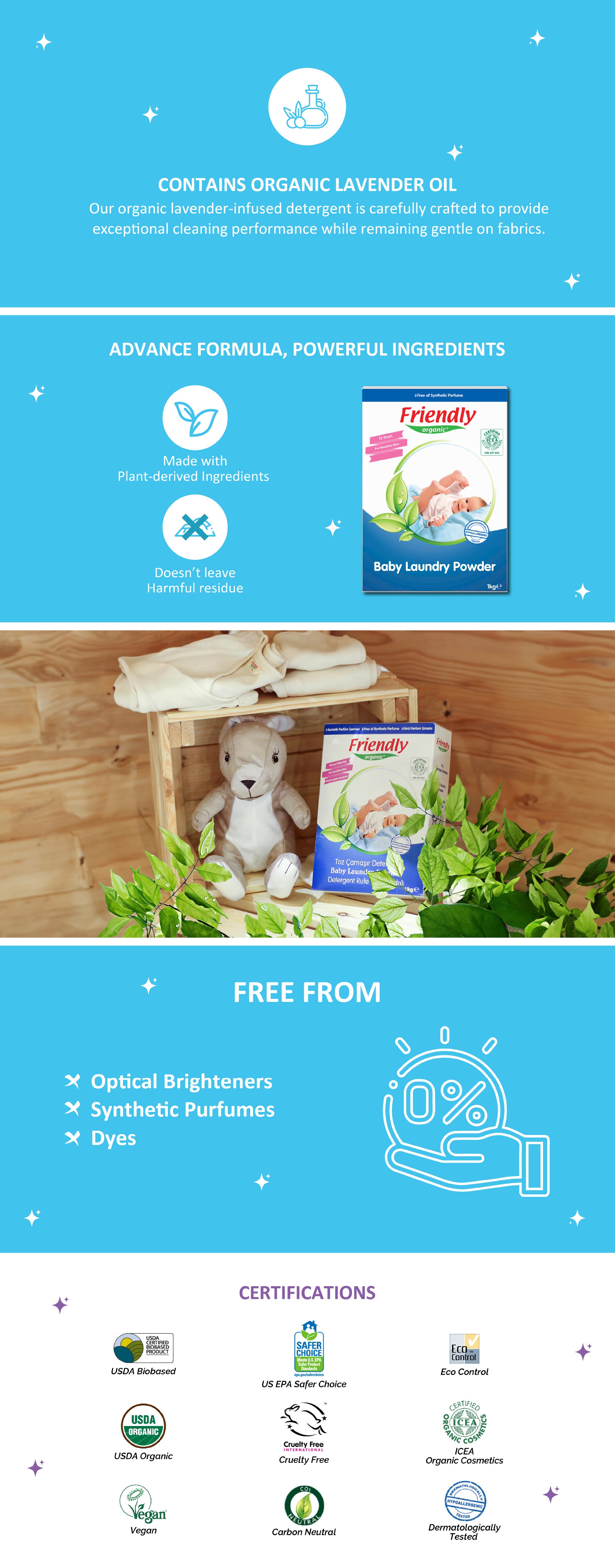 Baby Laundry Detergent Powder 1Kg - Vegan Plant Derived Ingredient, 100% Organic